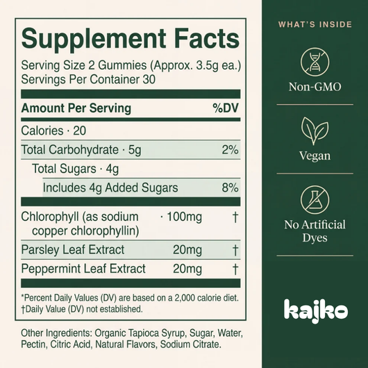 Chlorophyll Gummies